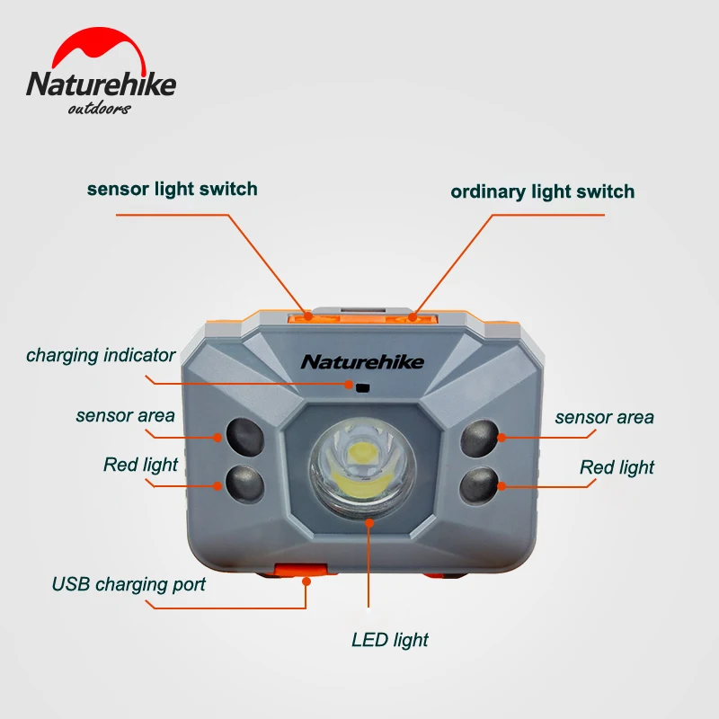  LED Headlamp 4 Modes Headlight Sensor Light Ultralight & Waterproof For Camping Running Hiking And 