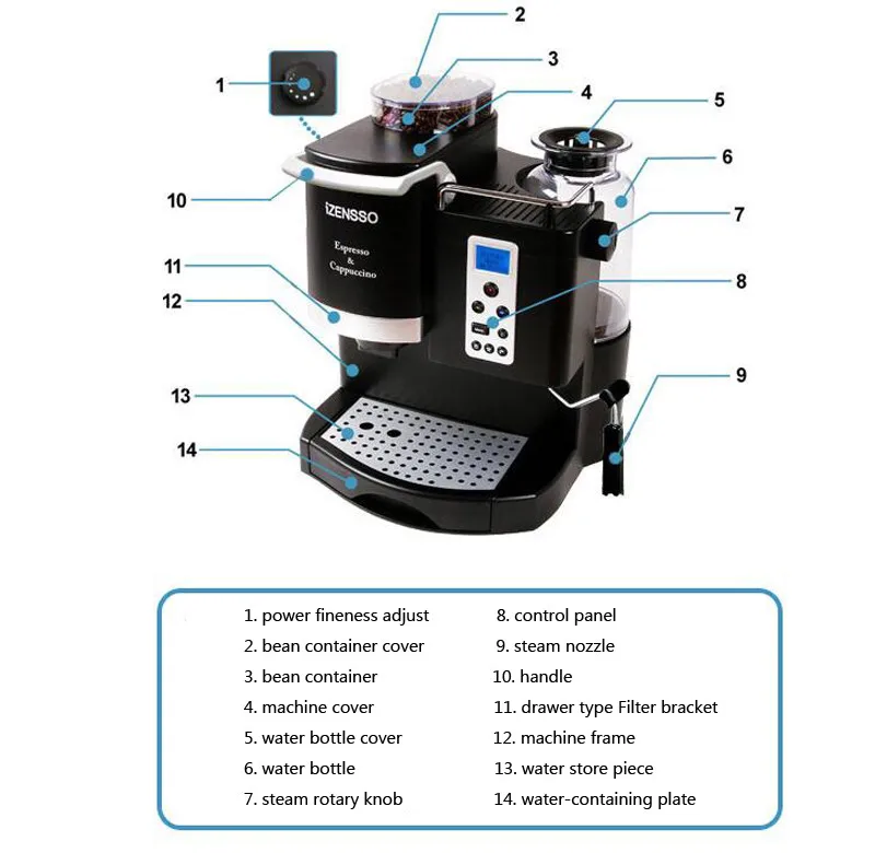 aeProduct.getSubject()