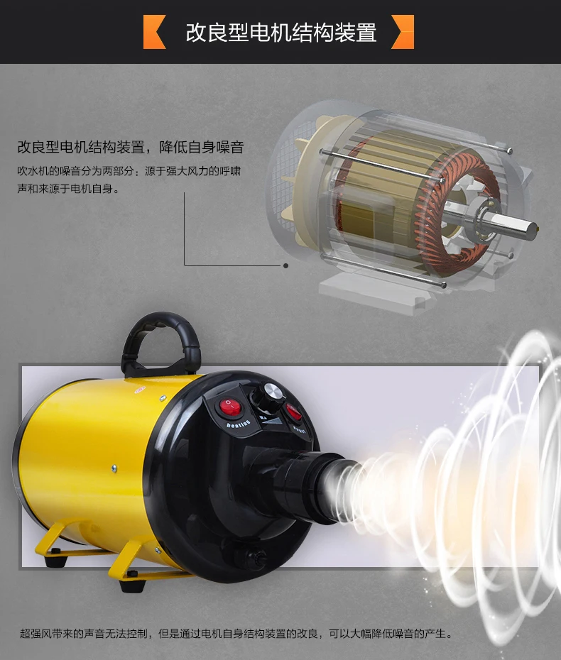 Профессиональный электрический питомец фен для волос машина собака фен высокой мощности немой выдувная машина большой обогреватель для собак