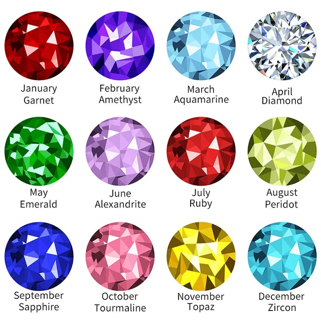 Gemstones Birthstone October 25 March October 25 Birthstone Color