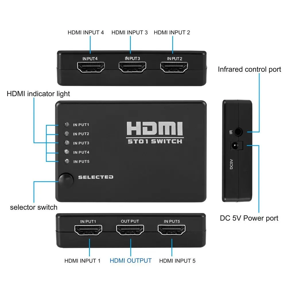 5 port HDMI Switcher (3)