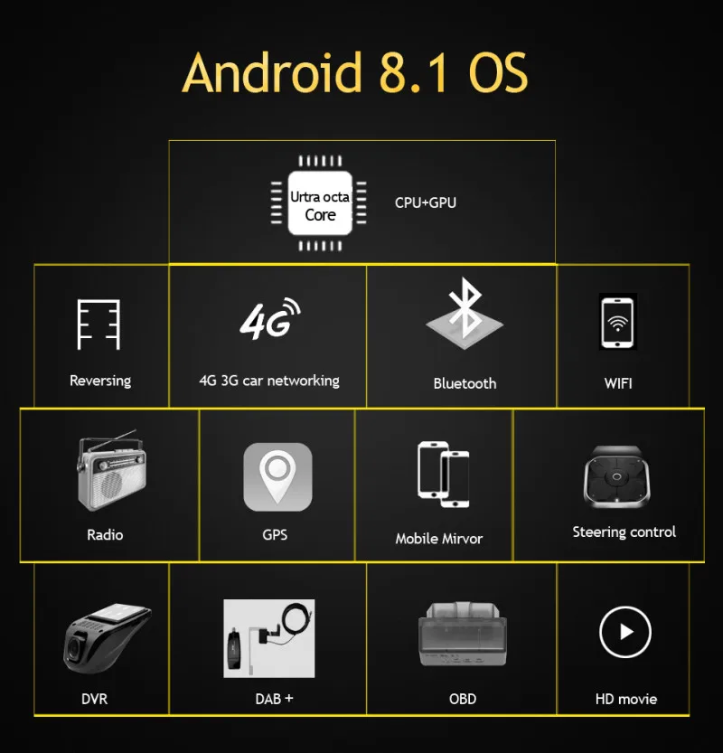 Dollar USD Spencers reproductor Tipo Precio Auto 2015, 2016 coche States con "QuadCore Egea Fiat 2017 7 de descuento multimedia United Aegea para Android9.0 DVD Limo SilverStrong 1Din 4 Dollar USD Spencers reproductor 4