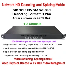 Mini 1U Case 2ch 4ch Screen CCTV IP 2MP video Matrix switcher Decoder Support 2/4ch Monitor Linux design IP PTZ onvif HDMI VGA