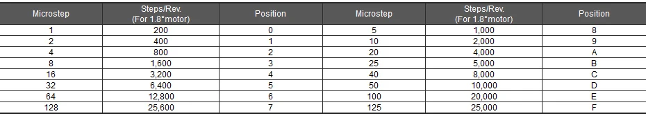 psk5045_6mic