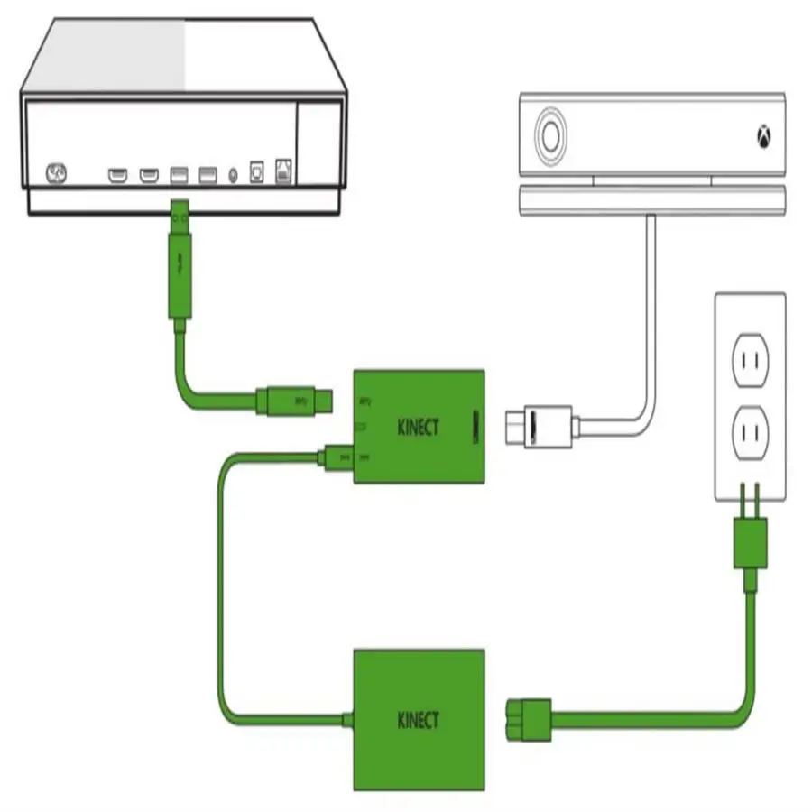 MANETTE POUR CAPTEUR AC Kinect Sensor Adapter Connector Power Supply for Xbox ONE S/X for WINDOWS 8 8.1 10 PC EU /US 2.0