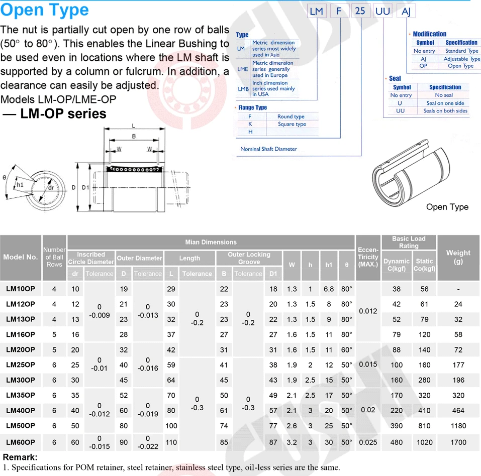 pcs) tipo aberto LM20 LM20UU 20mm Rolamento Linear LM OP