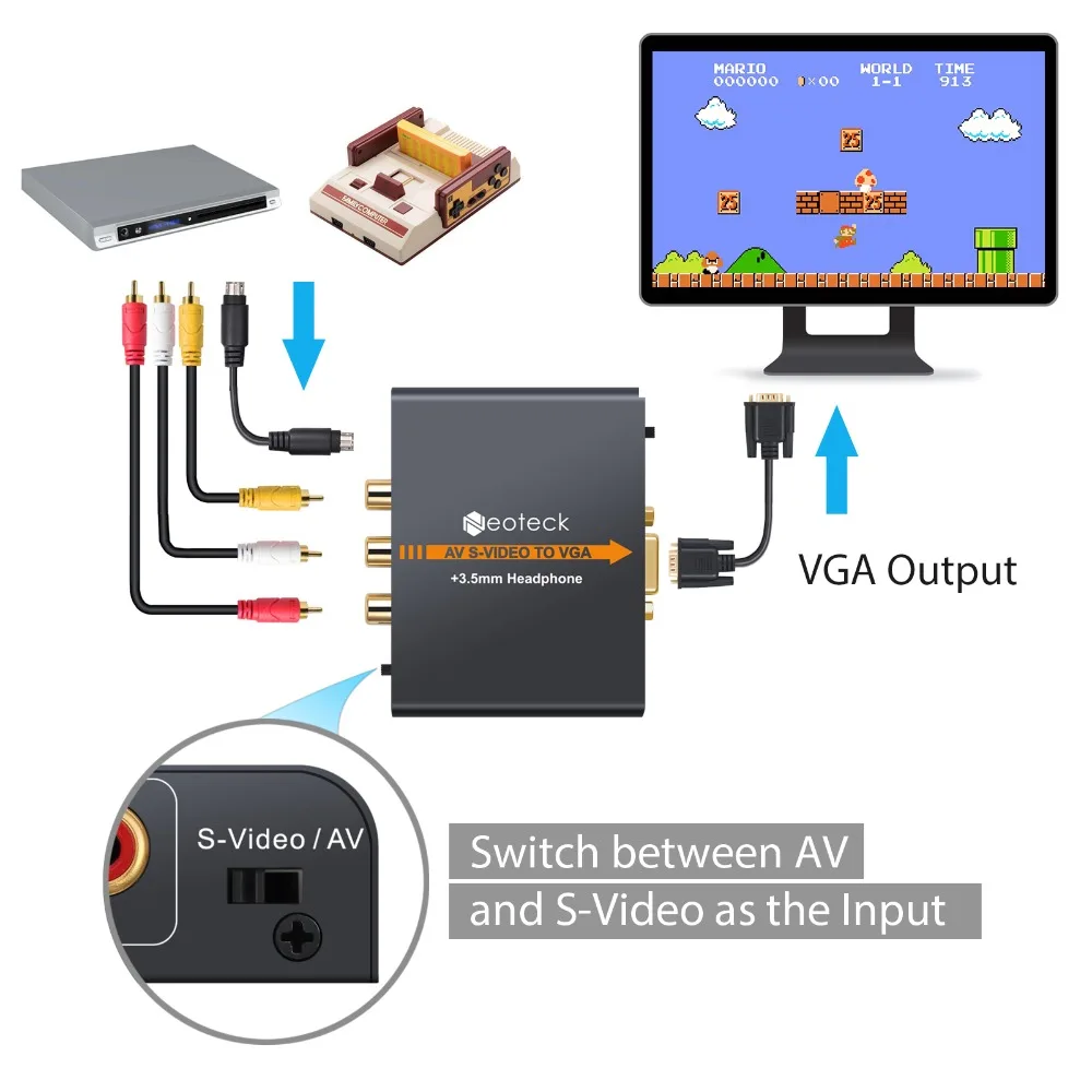 Neoteck Alloy 3RCA AV CVBS Composite S-Video to VGA Converter AV S-Video to VGA Adapter Upscaler 720P/ 1080P with 3.5mm Jack Neoteck Alloy 3RCA AV CVBS Composite S-Video to VGA Converter AV S-Video to VGA Adapter Upscaler 720P/ 1080P with 3.5mm Jack