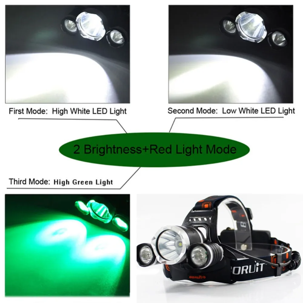 1--led headlamp