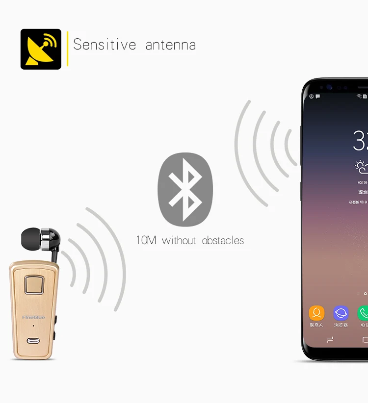 Fineblue новые F980 мини беспроводные Bluetooth наушники-вкладыши громкой связи Наушники с микрофоном гарнитура носить клип Auriculares
