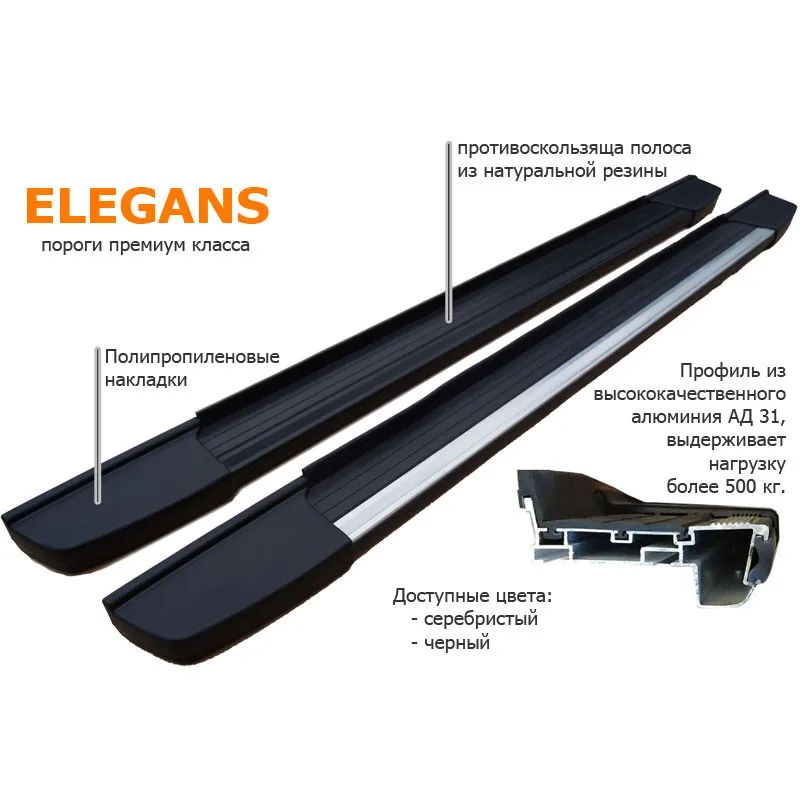 elegans-osn