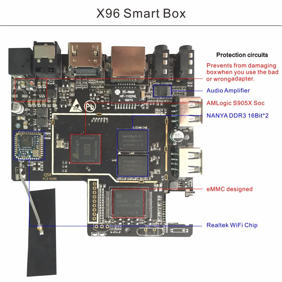 Дешевый четырехъядерный процессор S905x 2 ГБ 16 ГБ Android 6,0 Smart tv Box сетевой медиаплеер приемник HD 4 k сетевой комплект top box Отт длан