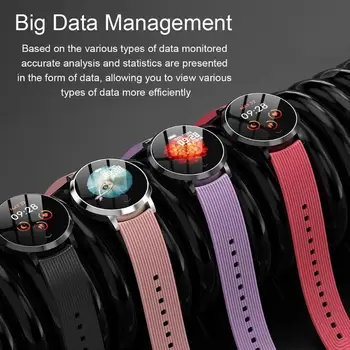 

Men Women New SmartWatch 1.3 Inch Color Screen Heart Rate Blood Pressure Monitor IP67 Waterrproof Smart Bracelet Sport Wristband
