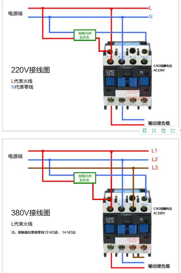 CJX2-6511 2