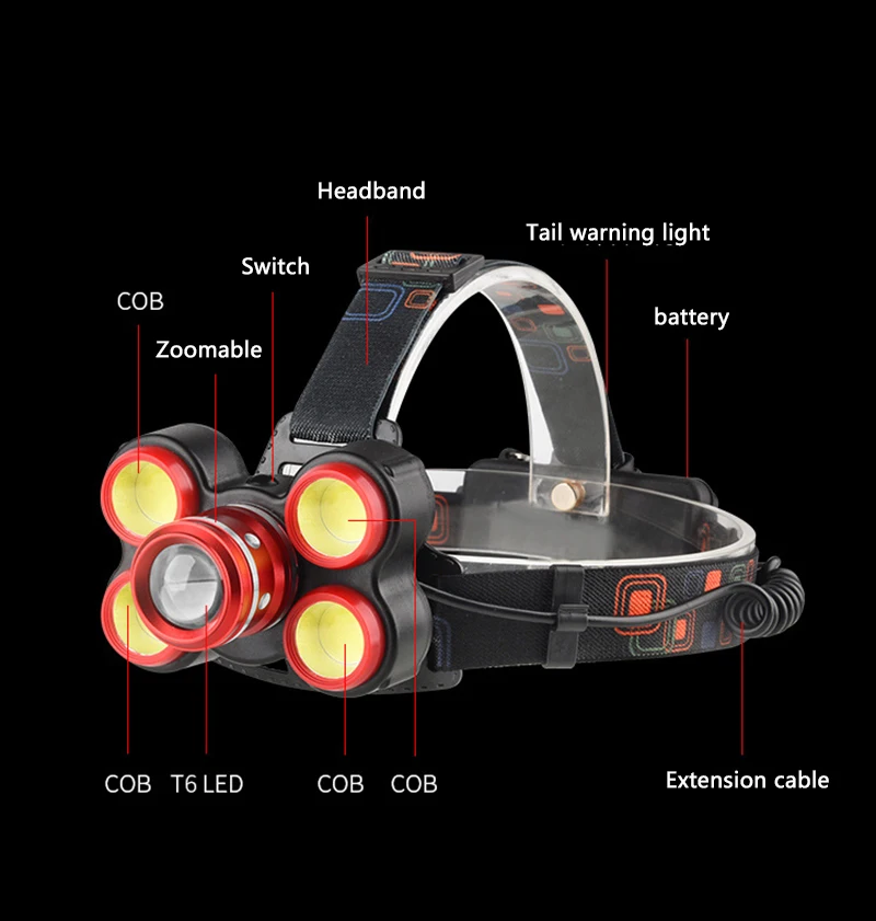 Litwod Z401905 светодиодный налобный фонарь XM L T6 4 * COB зум объектив Головной мощный
