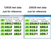 Internal Storage