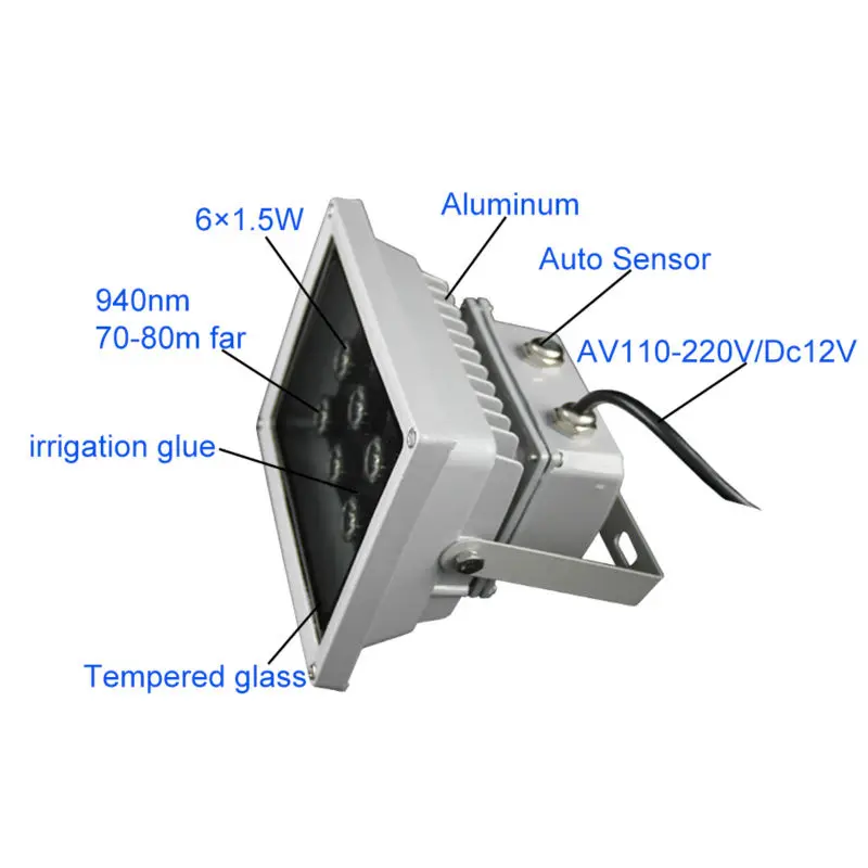 IP-Camera