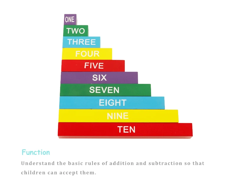 Монтессори вспомогательный материал для обучения деревянные детские игрушки цвет десятичной бар детские игрушки номер стержней