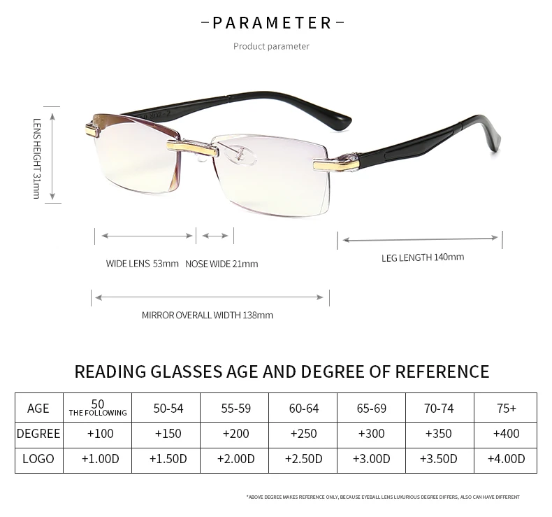Женские очки для чтения, Прогрессивные+ 1,00+ 1,50+ 2,00+ 3,00 очки для дальнозоркости, ретро очки Oculos De Grau Feminino для дальнозоркости