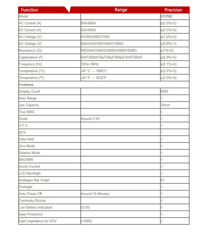 UT216C-6
