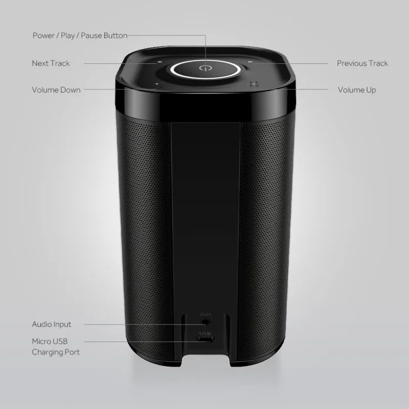 easyacc-dolcer-dp300-real-stereo-20w-touch-control-wireless-speaker (1)