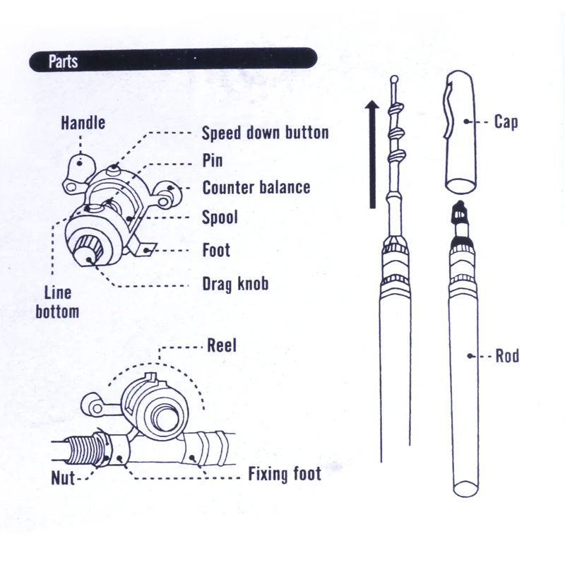Телескопическая ручка, рыболовная удочка, катушка, комбинированный комплект, мини-удочка из алюминиевого сплава+ катушка, набор, рыболовные снасти, инструмент Pesca