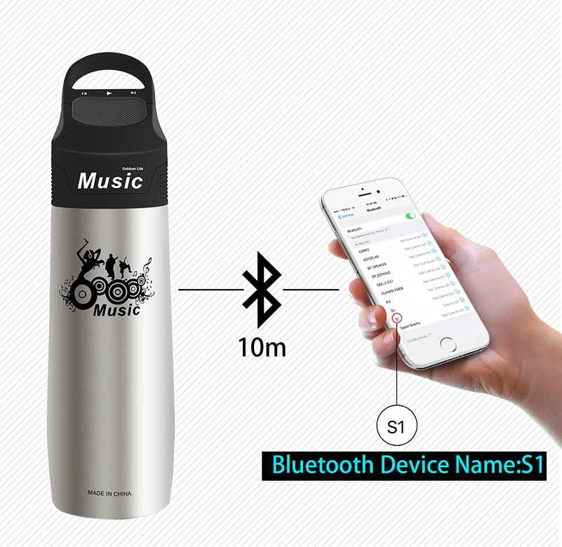 WEST BIKING велосипедная Bluetooth бутылка для велоспорта 750 мл велосипедная бутылка для воды с MP3-плеером музыкальная подзарядка вакуумная фляжка Спортивная бутылка