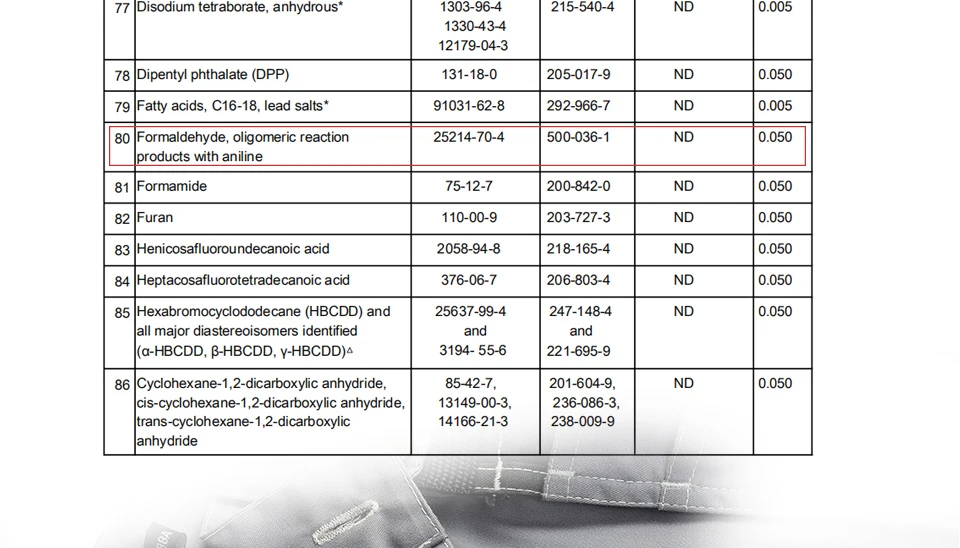 Bauskydd B218 Мужская Рабочая одежда мульти инструмент карманы/брюки летние безопасные рабочие брюки механика Карго спецодежда