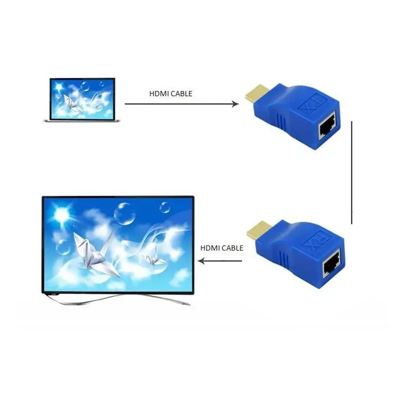 30 метров 1 пара HDMI удлинитель адаптер RJ45 усилитель сигнала передатчик приемник CAT-5e/6 кабелей 1080p HDTV