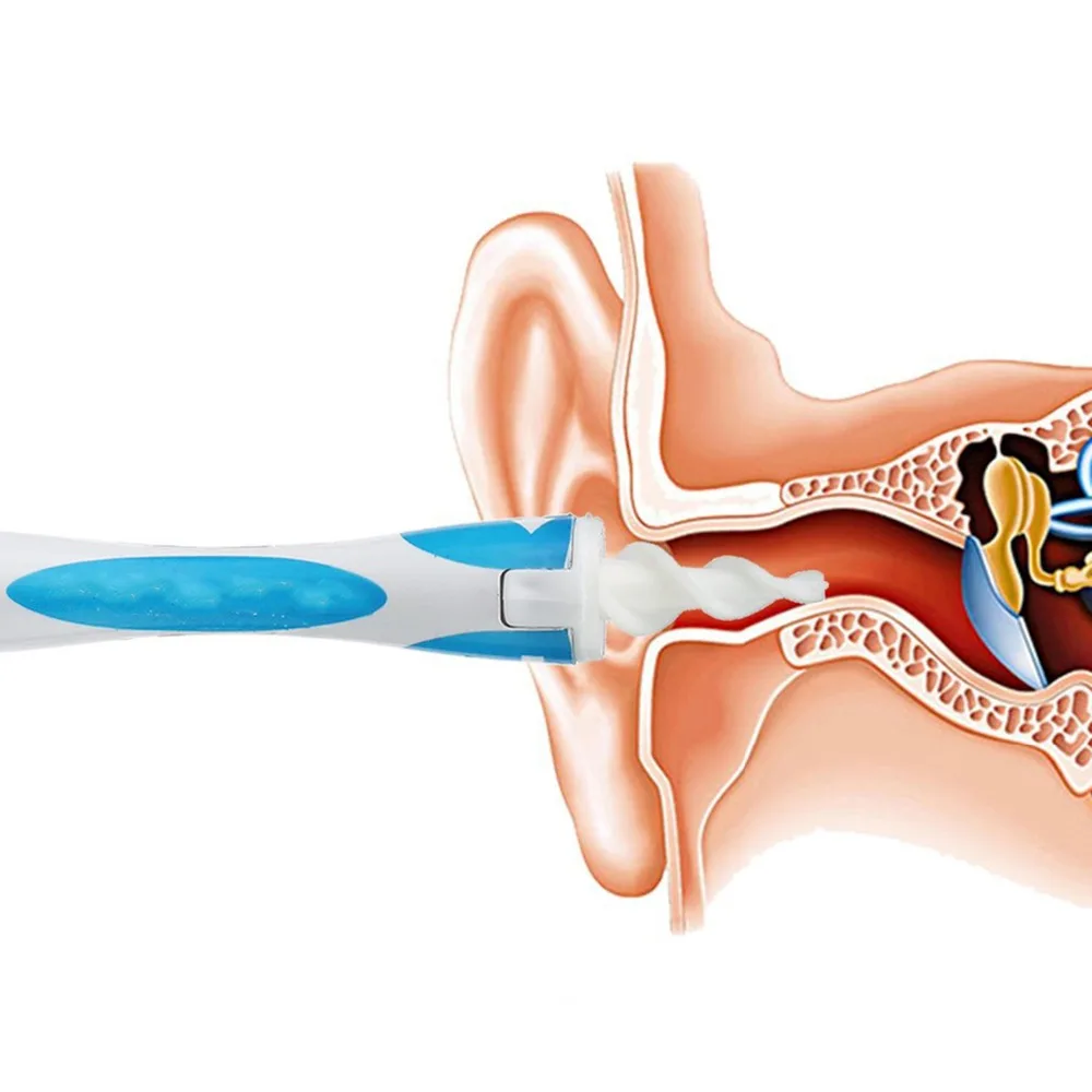 

New 16 Tips Rotating Smart Ear Cleaner Earpick Easy Earwax Removal Soft Spiral Cleaner Prevent Ear-pick Clean Tools Ear Care Kit