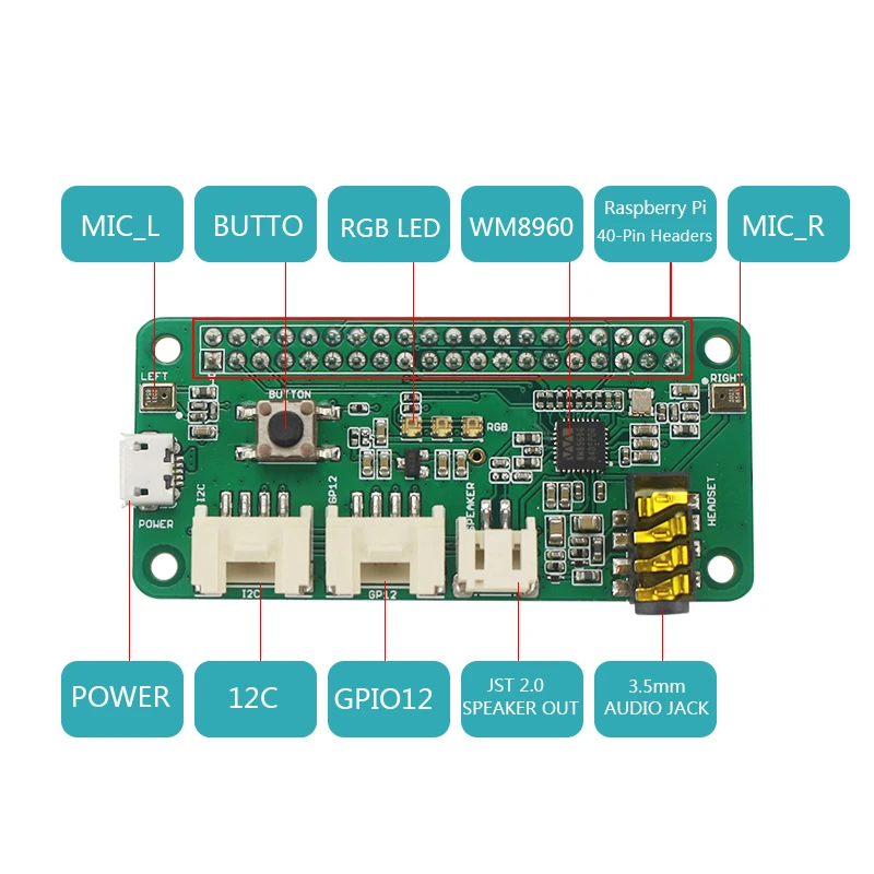 Голосовой модуль для Raspberry Pi 4 Model B двойной микрофон Zero /3B + /3B|Аксессуары