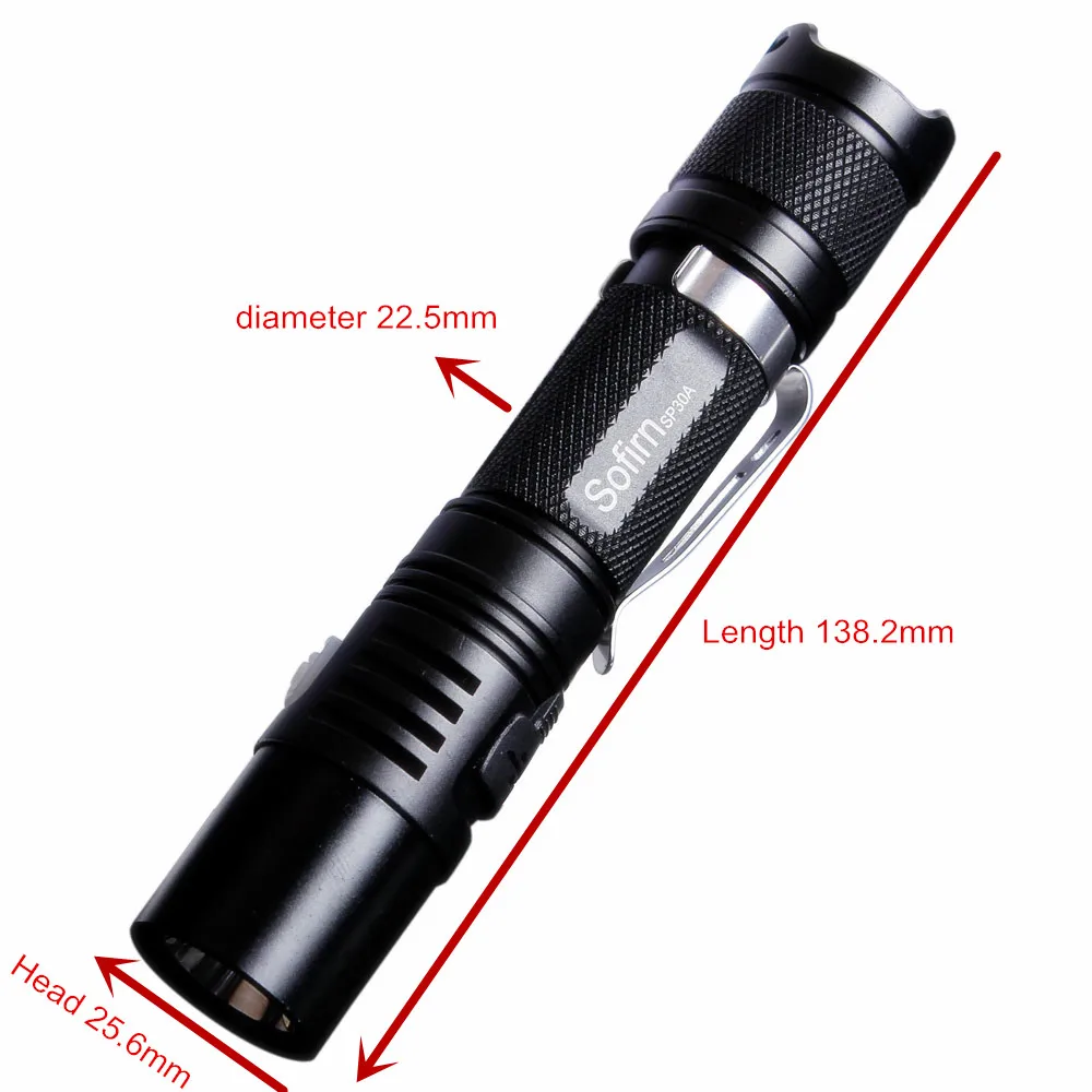 18 x 2mm Double Side Coated Lens Glass For CREE Tactical LED Flashlight 18 x 2mm Double Side Coated Lens Glass For CREE Tactical LED Flashlight