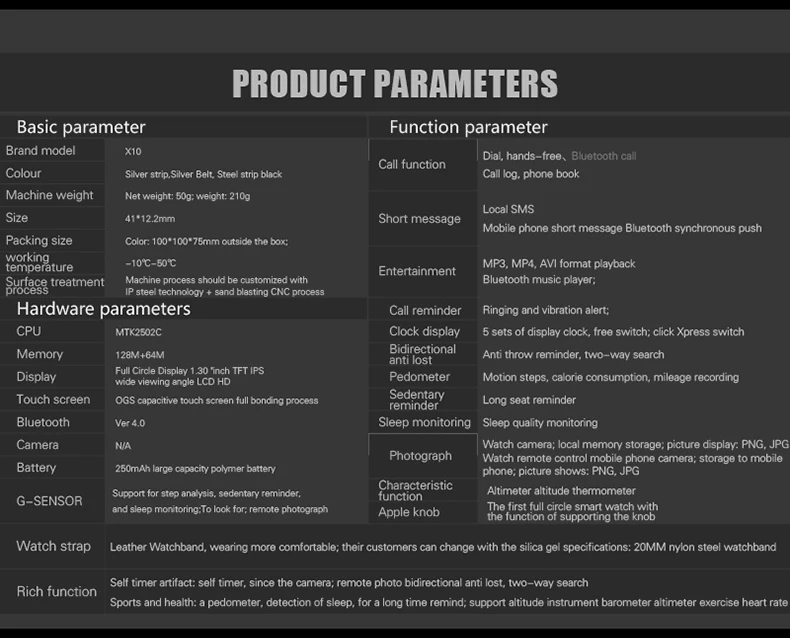 aeProduct.getSubject()