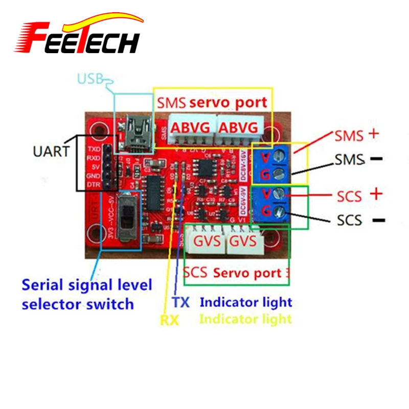 Multi function serial port signal converter USB URAT to SMS RS485 SCS TTL
