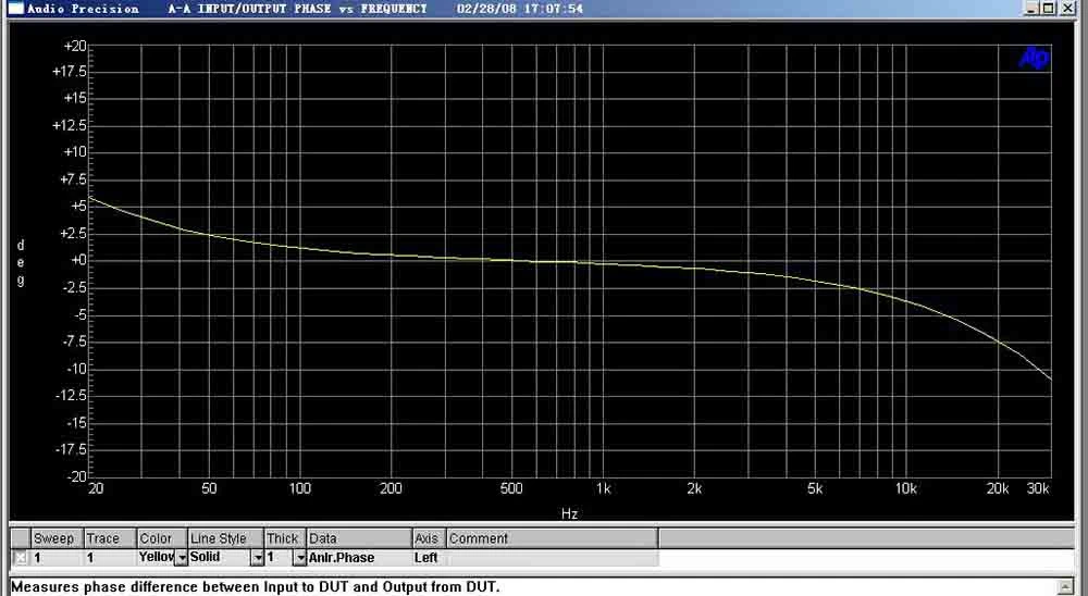 MX50X2 -6