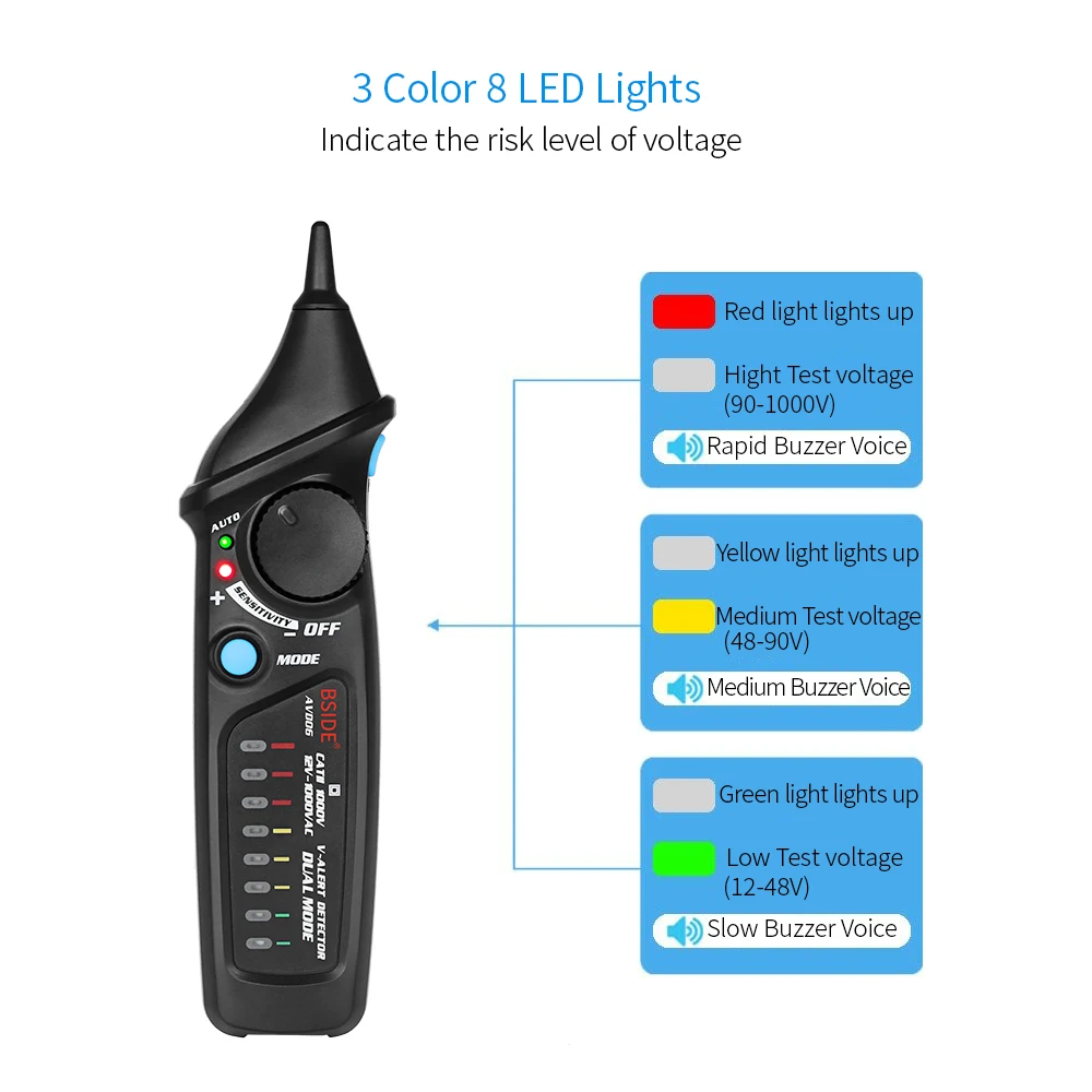 BSIDE бесконтактный Тестер Напряжения переменного тока в форме ручки V~ детектор сигналов тревоги Авто/Ручной Двойной режим NCV тестер живого провода проверка с регулируемым