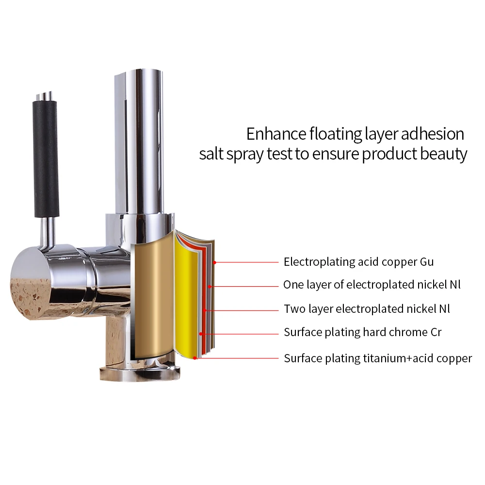  Kitchen Faucets Chrome Brass Faucets for Kitchen Sink Single Lever Pull Out Spring Spout Mixers Tap - 33003795364