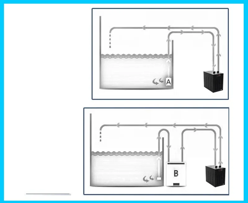 Аквариум охладитель водяной охладитель 1/10HP подходит аквариум менее 160L для коралловых рифов Медузы креветок водные растения