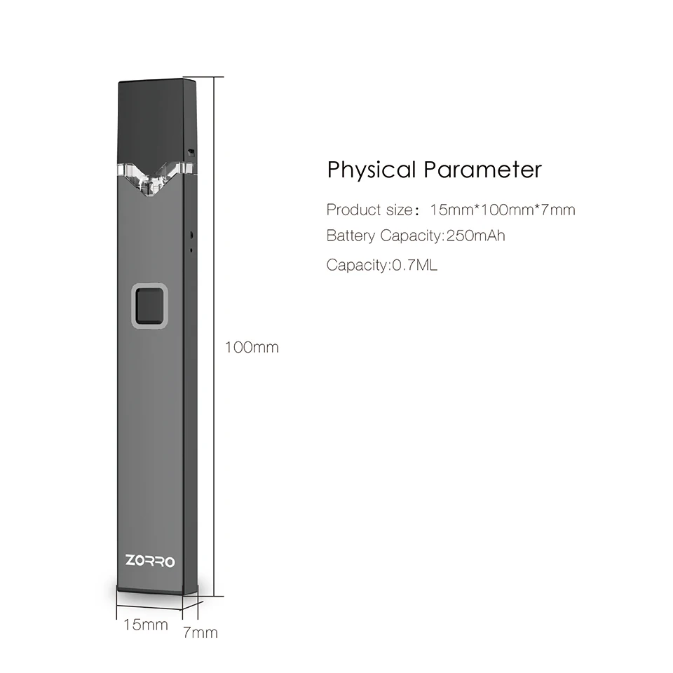 OVNS W02 комплект ZORRO Pod Vape 250 мАч батарея Vape ручка 0,7 мл керамическая катушка Pod картридж комплект электронной сигареты VS W01 комплект для JUUL