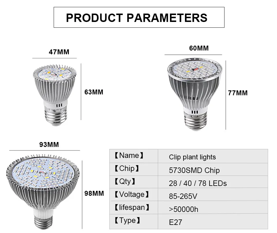 E27 светодиодный светать полный спектр 28/40/78 Завод внутренняя фитолампа для семена цветов растений гидропоники освещения сад парниковых