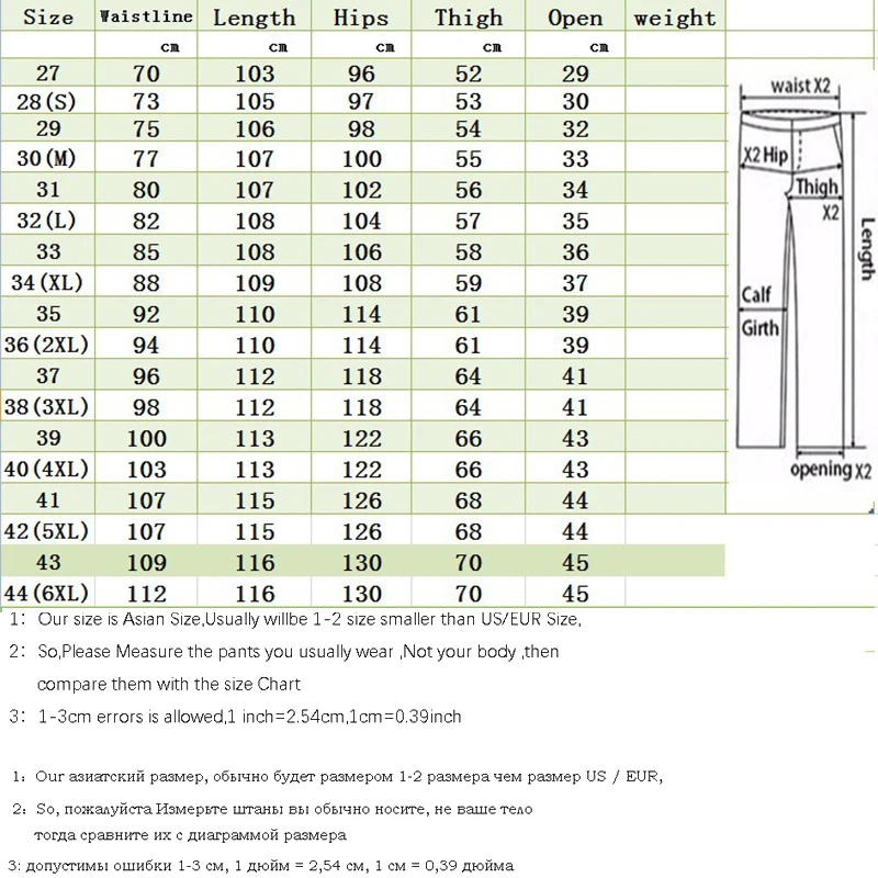 азиатский размер таблица.