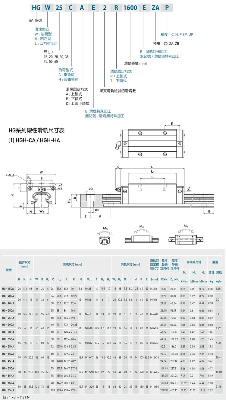 TB2xAijaanyQeBjSsplXXaLWVXa_!!2949658377
