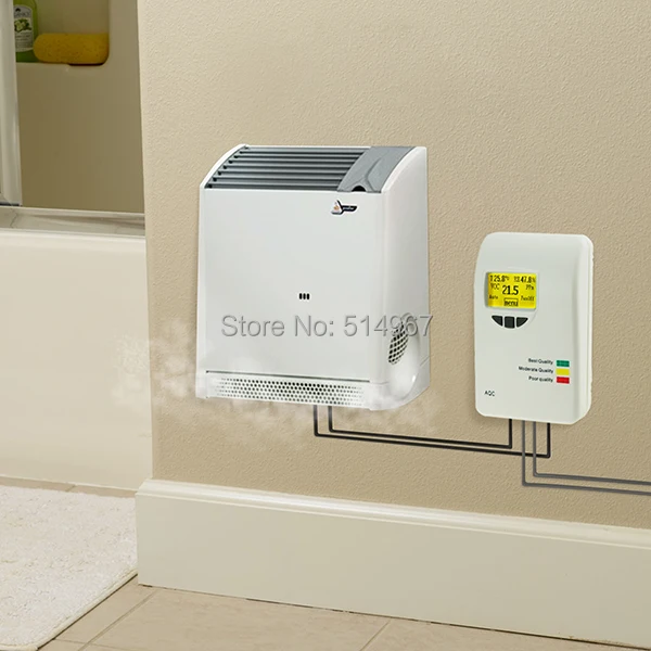 3-gain-express-gainexpress-CO2-Meter-VOC-21-controller