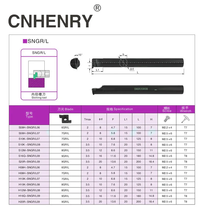 SNGR10K07 SNGR20R09 ЧПУ внутренний пазовой токарный инструмент держатель SNGR микро-отверстие индексируемый токарный станок для 6гр/7гр/8гр вставки SNGR внутренний