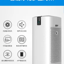 Американский Воздухоочистители бытовой формальдегид и дымка удаление бактерий PM2.5 Спальня удаление налета от курения офисные H32