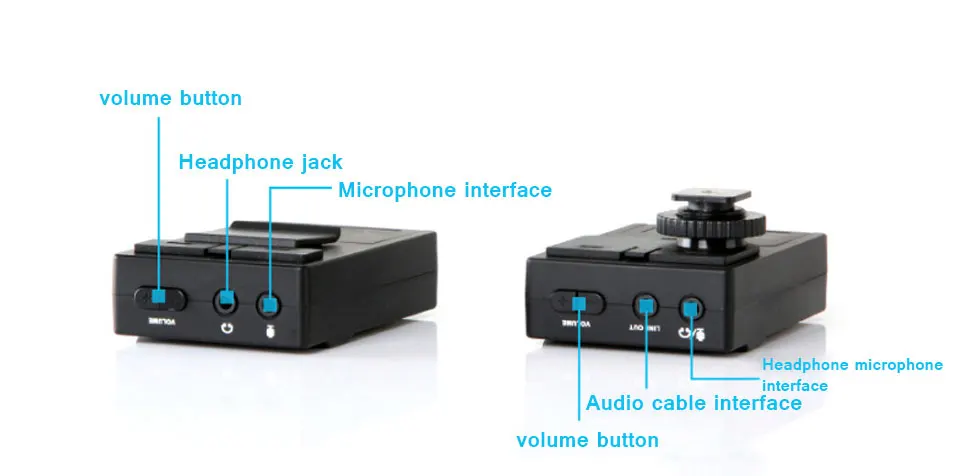 BOYA BY-WM6/BY-WM5/BY-WM8 UHF Беспроводная микрофонная система всенаправленный петличный микрофон для ENG EFP DV CAMEAR DSLR