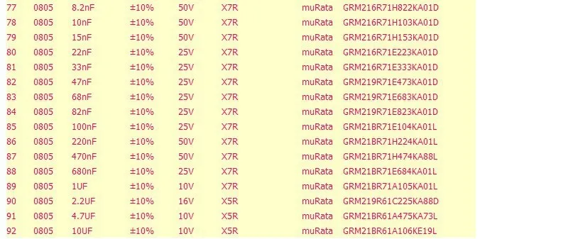 0805 SMD многослойный индуктор 44 значения и резистор 170 значения и конденсатор 92 значения каждый 25 шт Ассорти Комплект