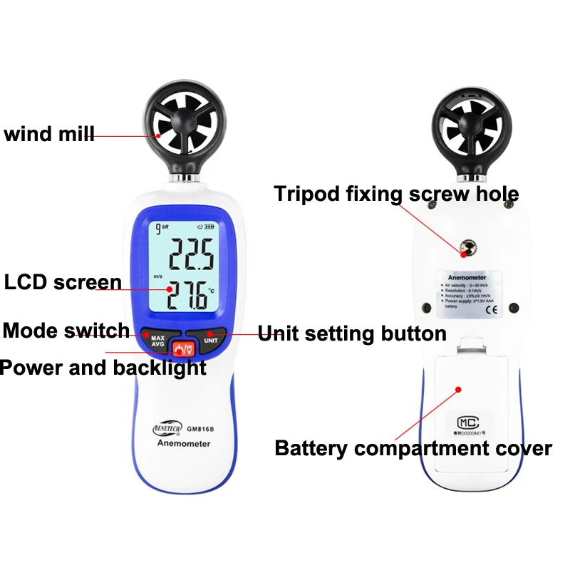 GM816B GM816C цифровой ветромер измеритель скорости-10~ 45C тестер температуры Anemometro с Bluetooth ЖК-дисплей подсветки