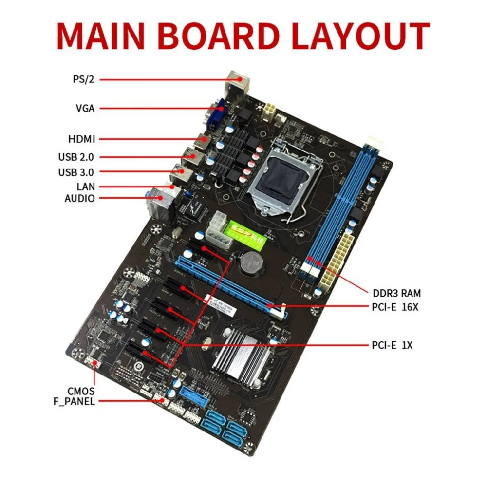 

6 GPU Mining Motherboard with 6Pcs PCI-E Extender Riser Card Support DDR3 USB Computer Mainboard For BTC Eth Rig Ethereum
