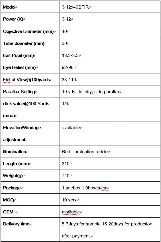 Leupold прицел для 3-12X40SFIR x 30 мм Боковой фокусировки