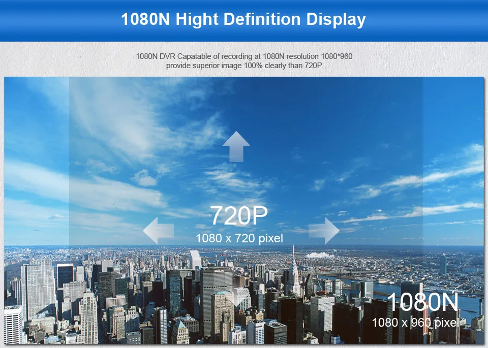 1080N
